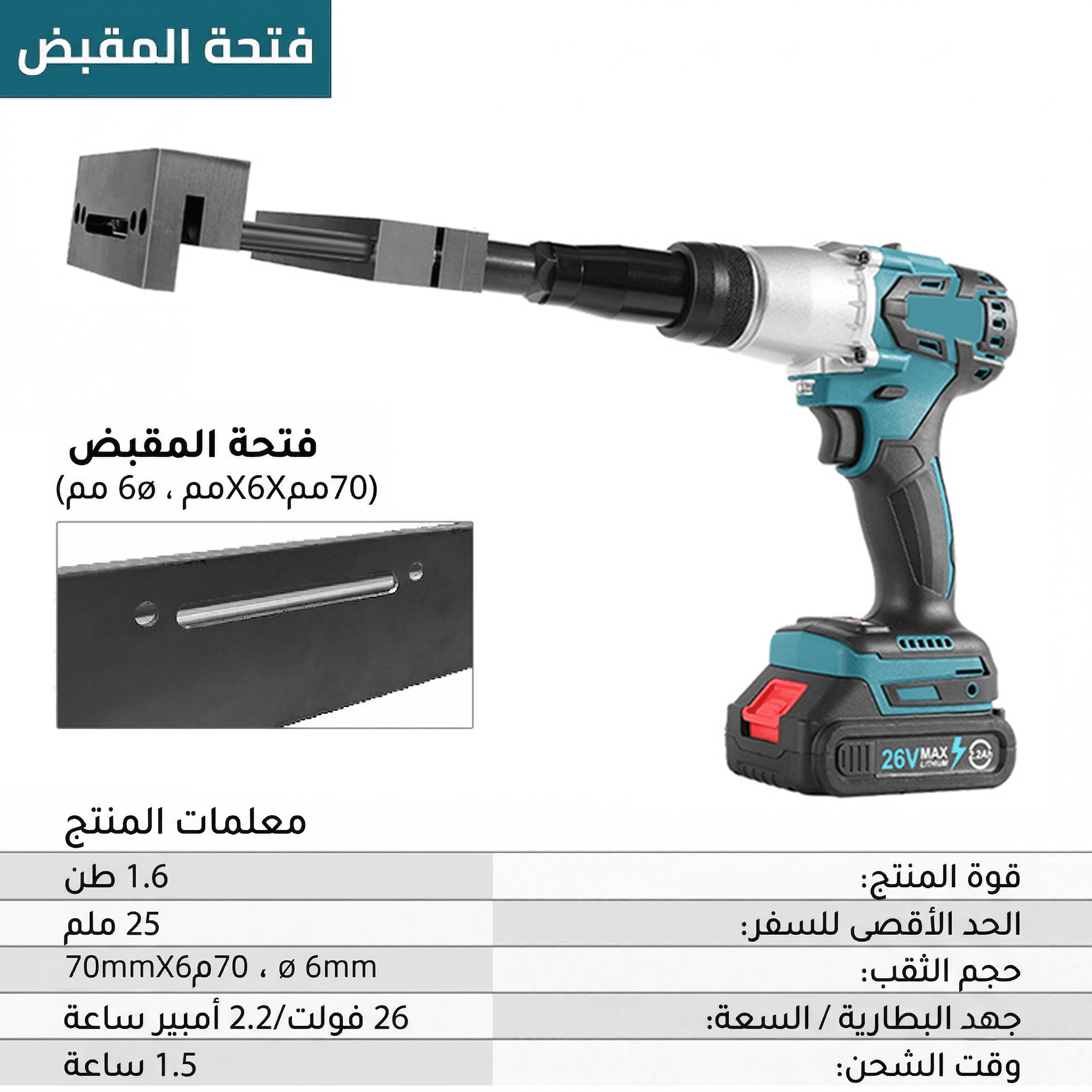 ثقب المقبض - أزرق كهربائي