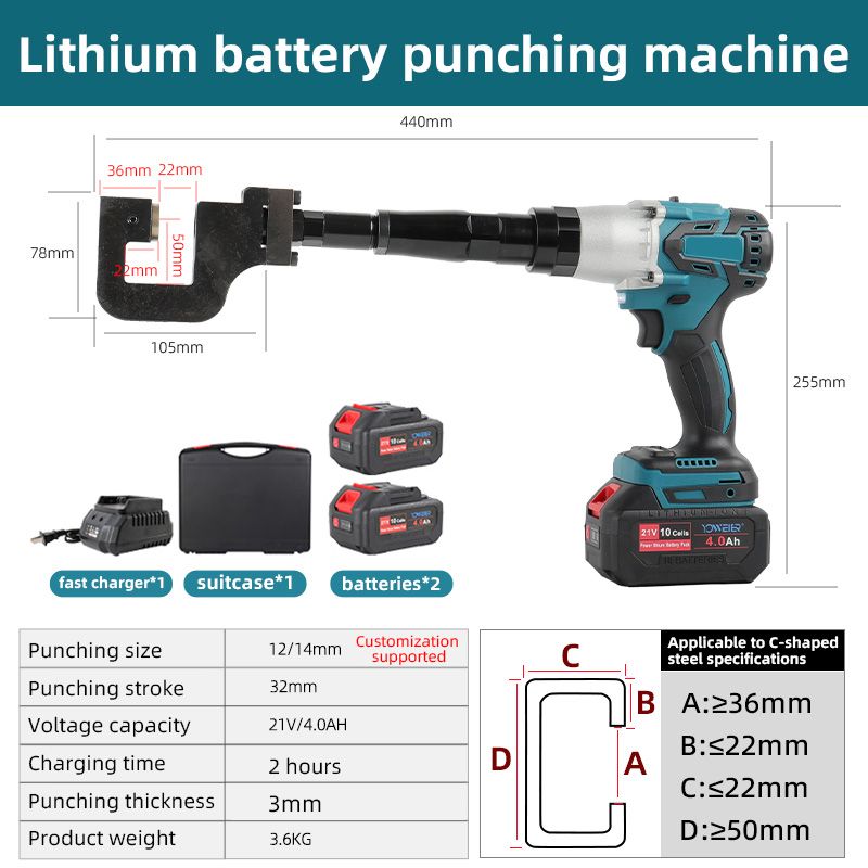 C-shaped steel 3-Electric-blue 1